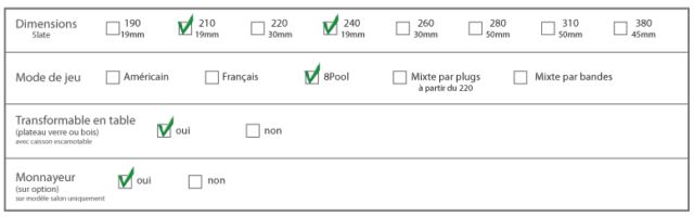 Télécharger les options disponibles