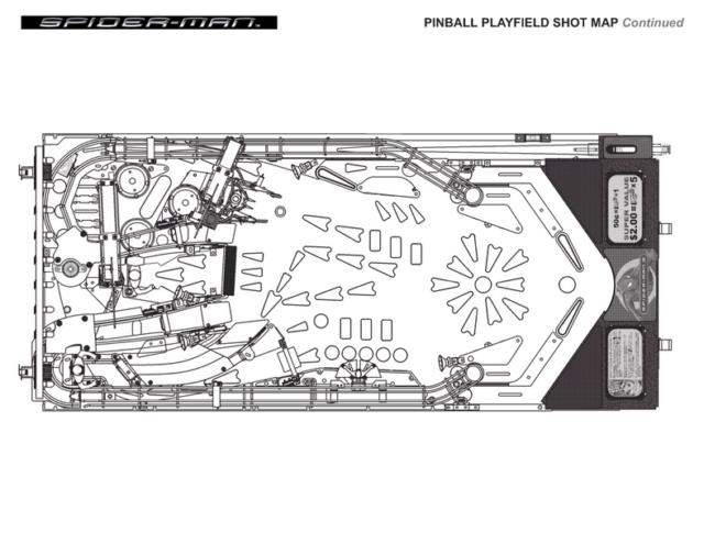 plateau spiderman stern shoot map carte